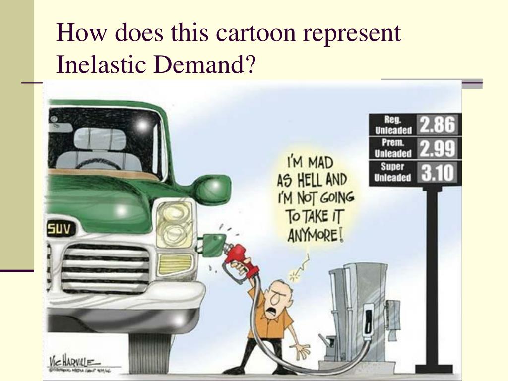 PPT - Unit Two – Demand , Supply and Markets PowerPoint Presentation