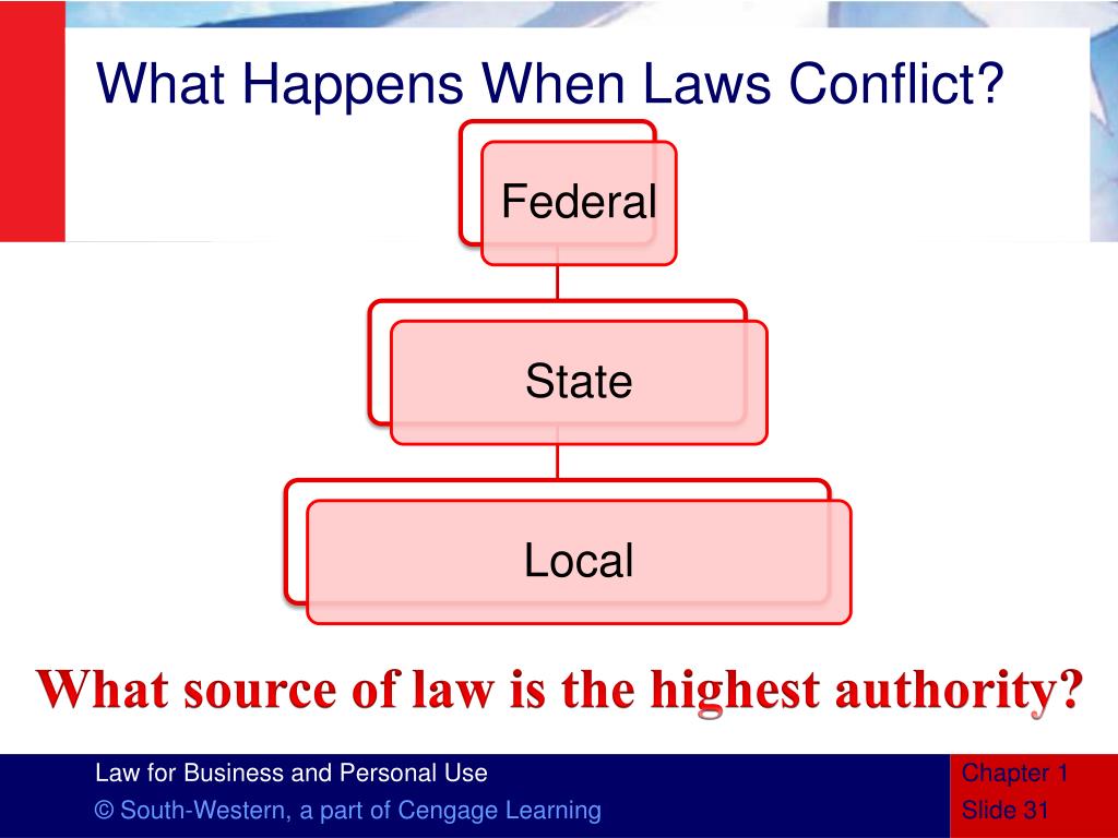 article III conflict law of armed conflict article III conflict law of armed conflict