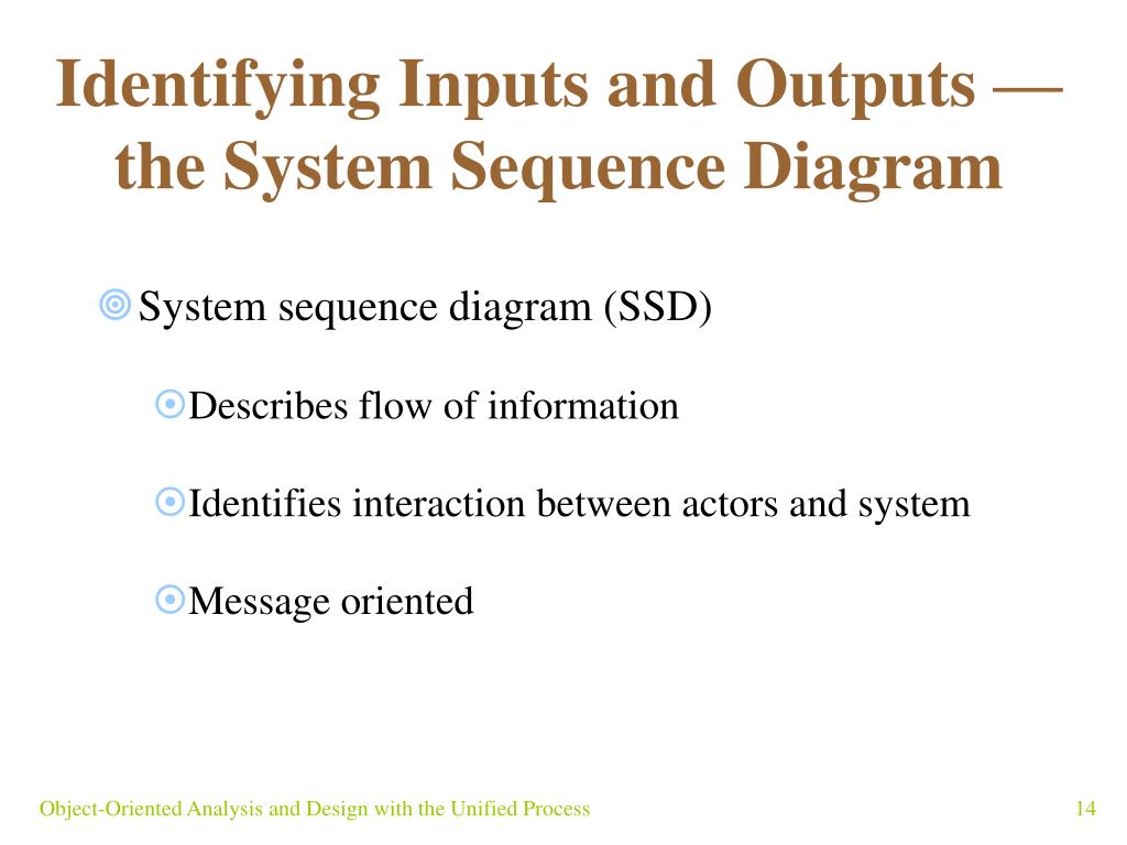 PPT - Figure 6-1 Requirements Diagrams With UML Models PowerPoint ...