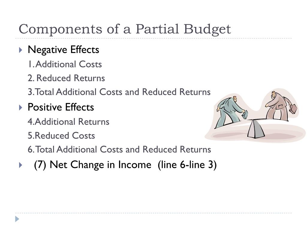 Partial Budget Template prntbl concejomunicipaldechinu gov co Partial Budget Template prntbl concejomunicipaldechinu gov co
