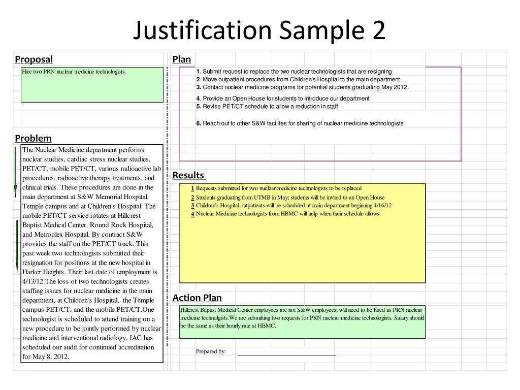 Position Justification Template