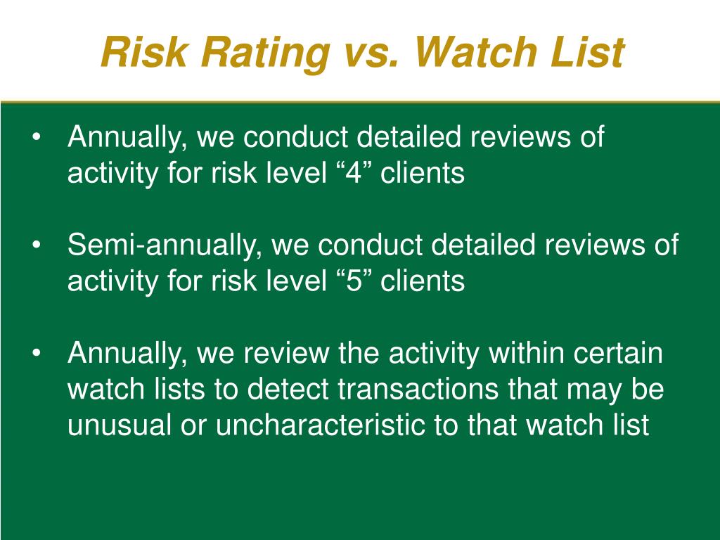 PPT - Welcome to the Heritage Oaks Bank Risk Tab “Best Practices ...