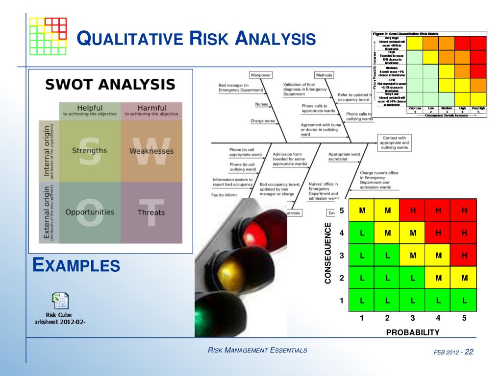 case study for risk assessment