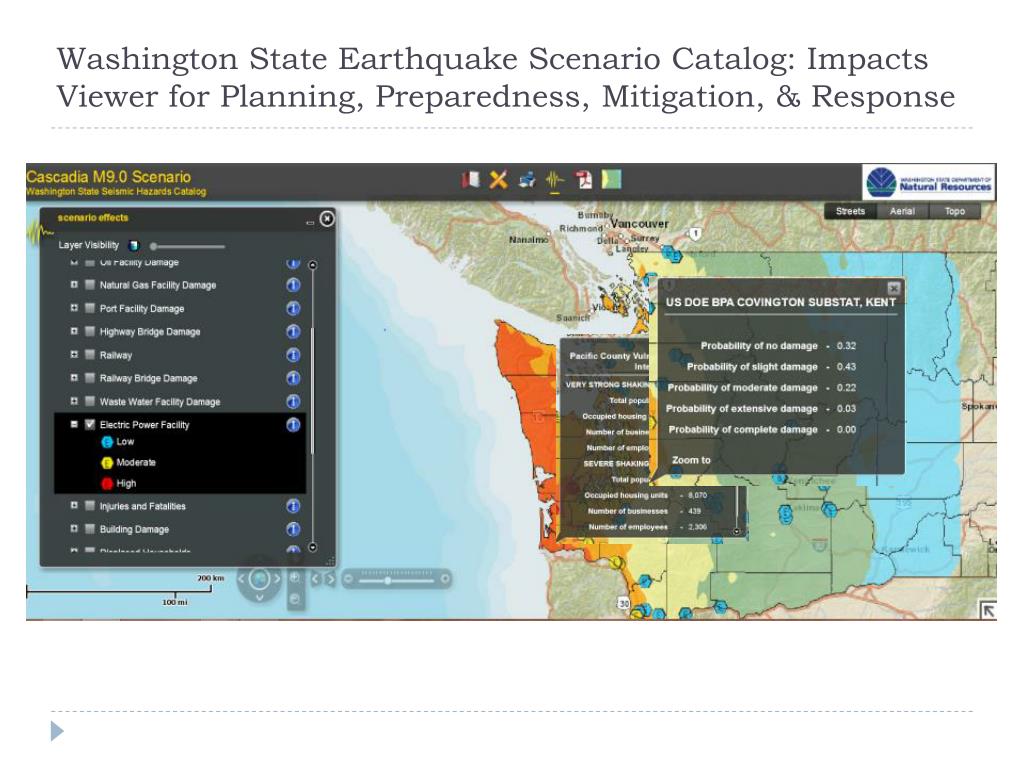 PPT Learning from the Past to Protect the Future Creating our Nation