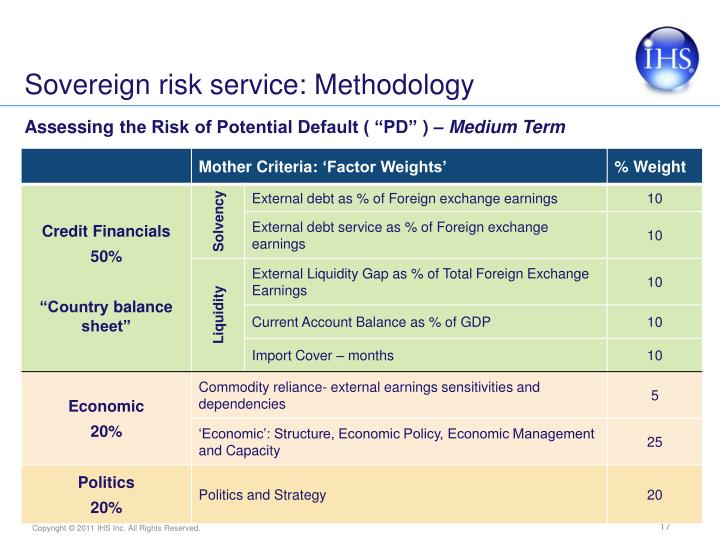 bsbrsk501a manage risk Bsbrsk501a manage risk learner guide by pearson scope $3995 available on demand we'll put in a special order, which can take 2-3 weeks to reach you this item cannot be returned unless it is defective, or there's been a mistake in fulfilling the order. bsbrsk501a manage risk Bsbrsk501a manage risk learner guide by pearson scope $3995 available on demand we'll put in a special order, which can take 2-3 weeks to reach you this item cannot be returned unless it is defective, or there's been a mistake in fulfilling the order.