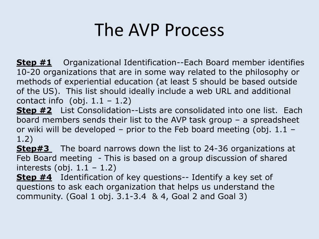 PPT - Annual General Meeting Association for Experiential Education ...