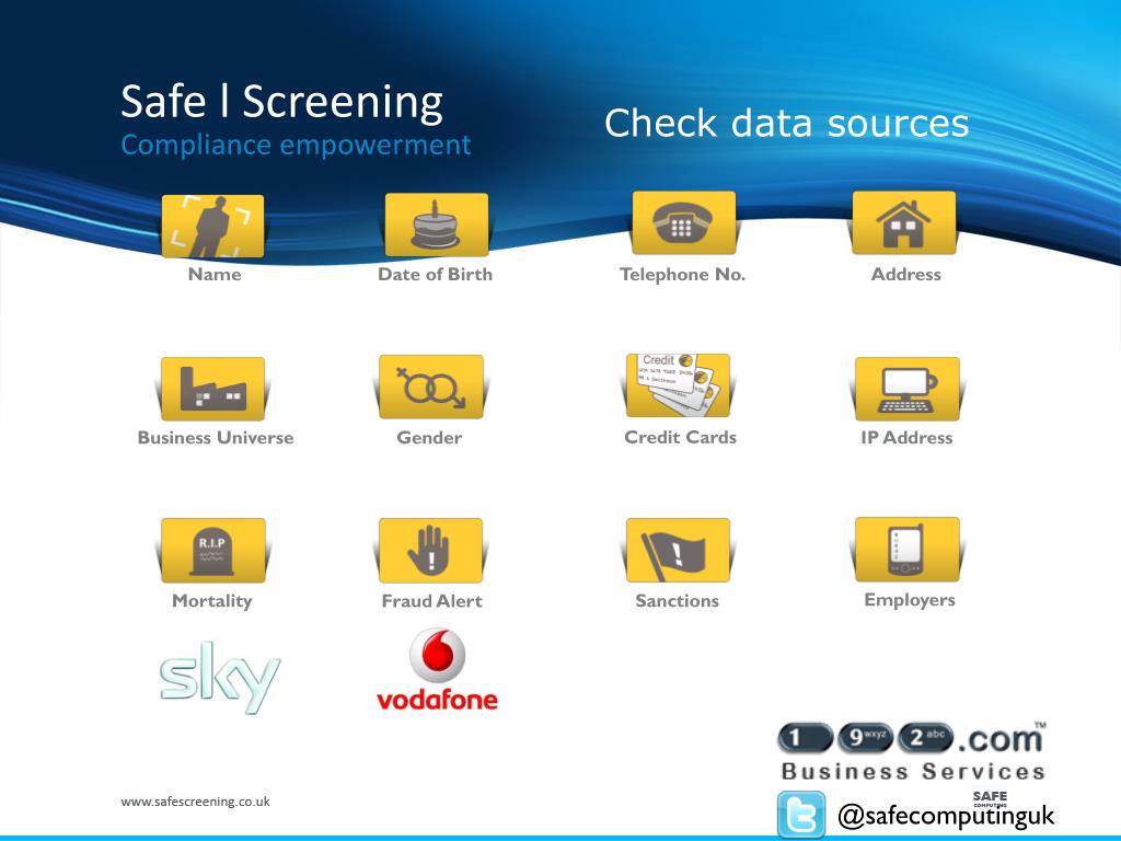PPT - Safe Screening and Compliance: Ensuring Legal Pre-Employment ...