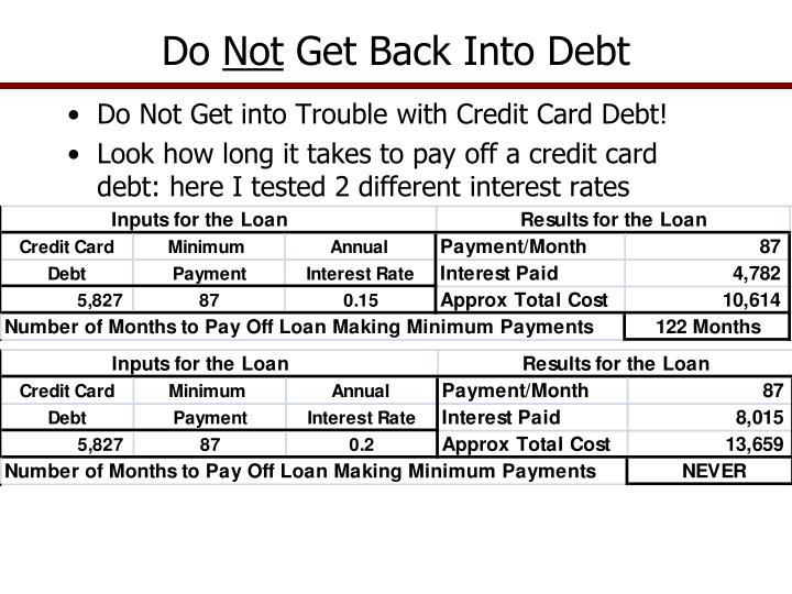 how long to pay off credit card