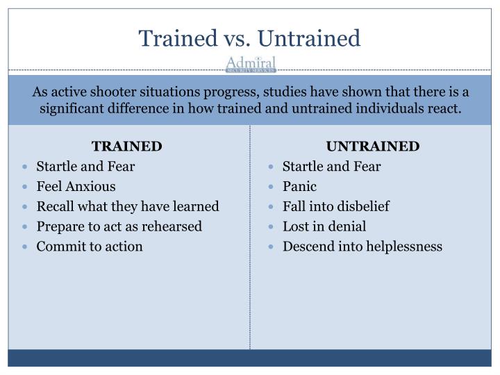 PPT Active Shooter PowerPoint Presentation ID1657970