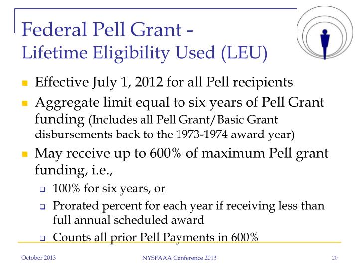 PPT Federal Pell Grant Program PowerPoint Presentation ID1658113