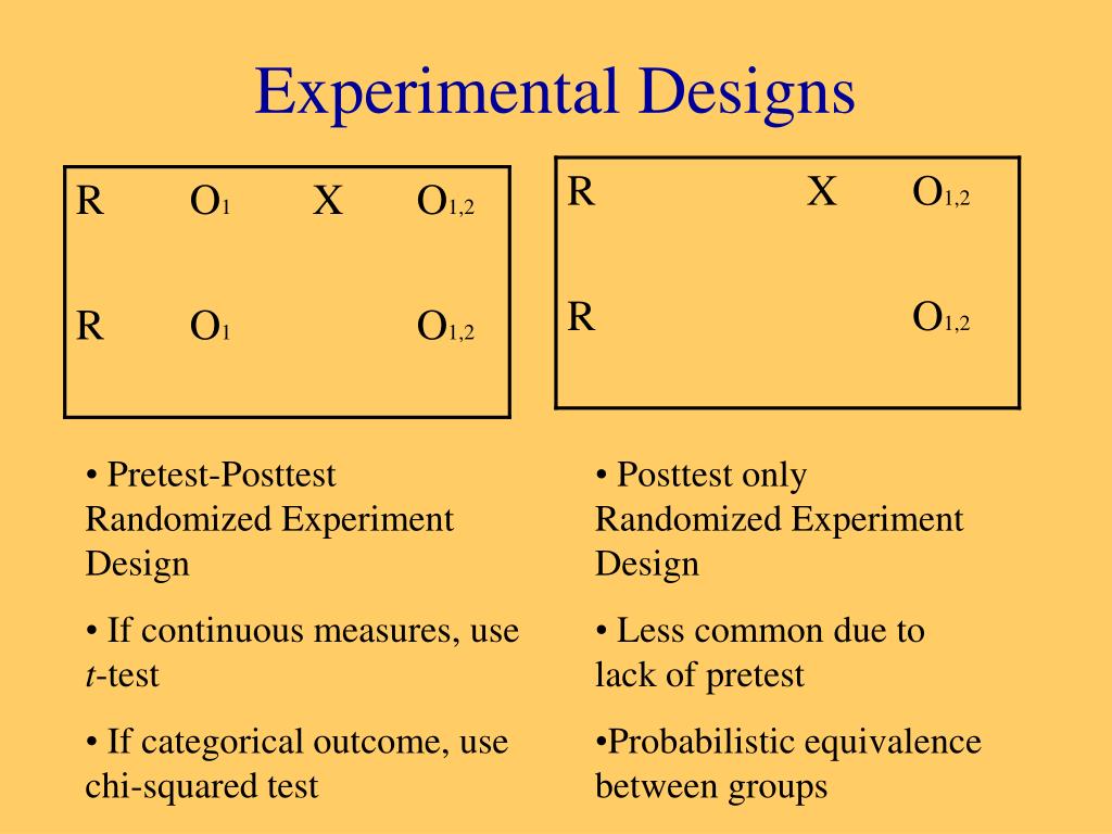 experimental design meaning statistics