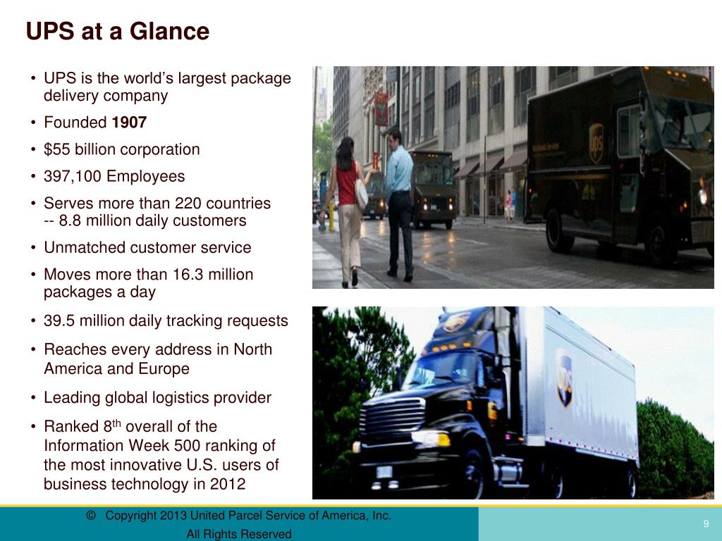 PPT - Business Analysts as Leaders & Champions of Change Presented by ...
