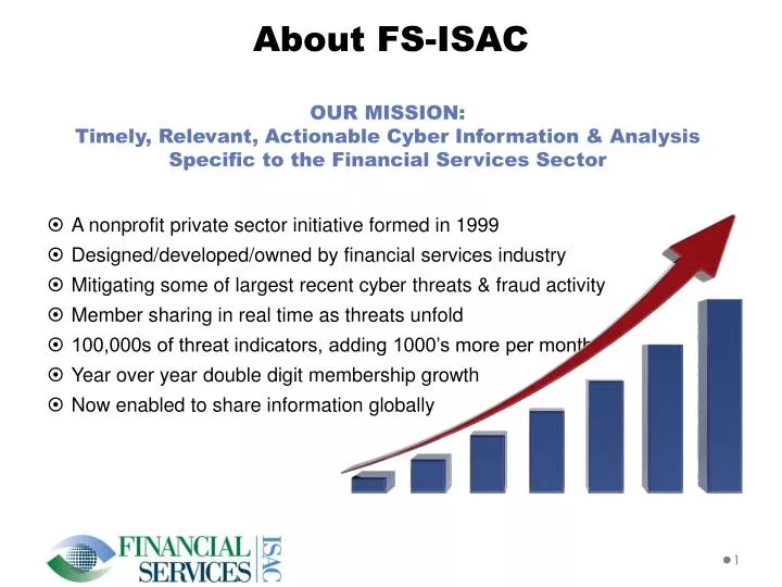 PPT A nonprofit private sector initiative formed in 1999 Designed