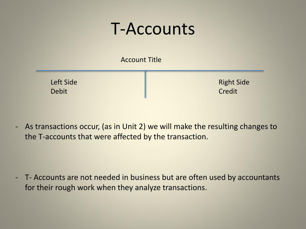 T me account cpm. T account. T Accounting. T account example. T accounts Accounting.