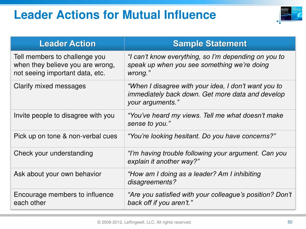 PPT - Module 6 : Scaling Leadership Building High Performing, Shared