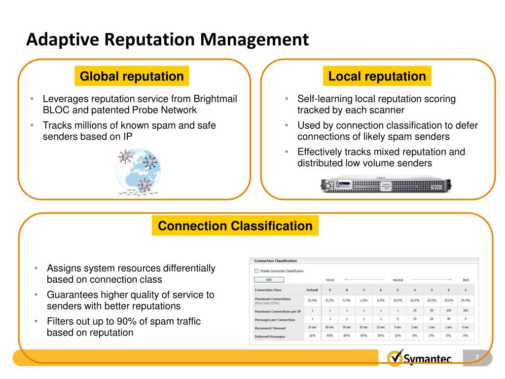 symantec url reputation protection is disabled symantec url reputation protection is disabled