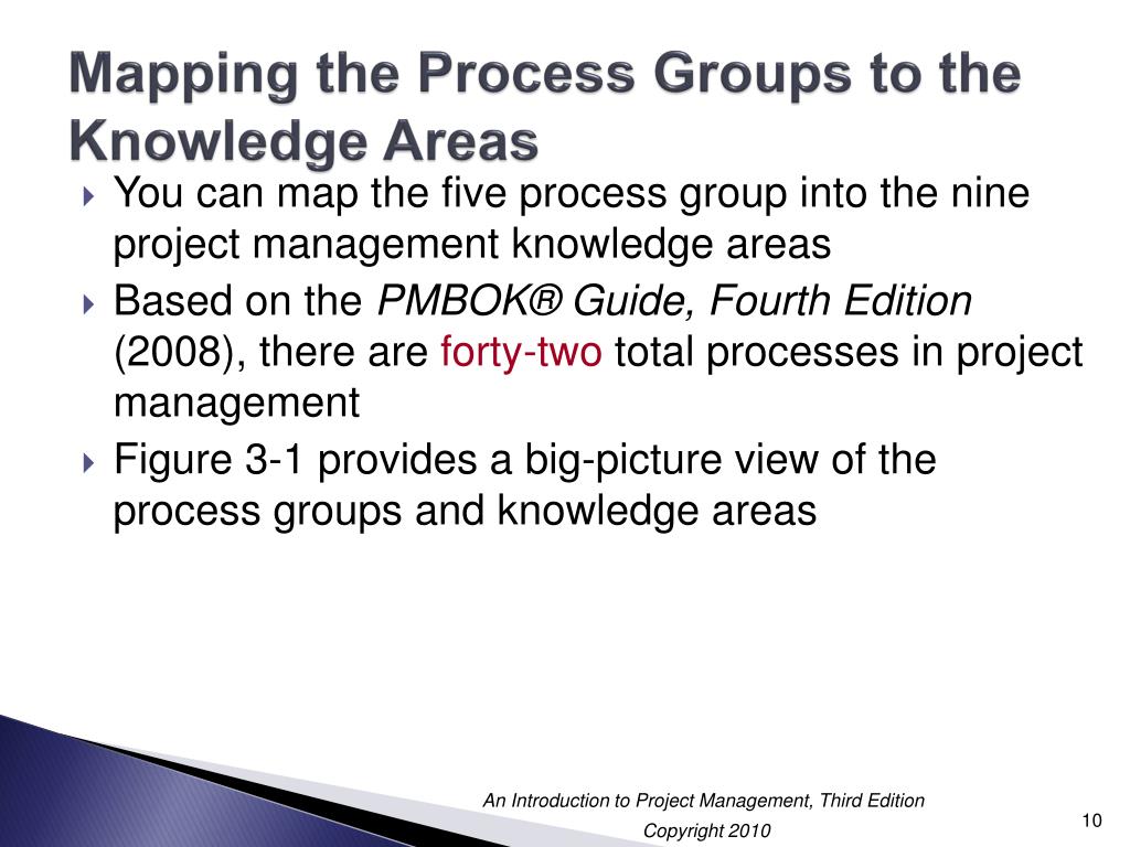 PPT - Chapter 3: Initiating Projects PowerPoint Presentation, Free ...