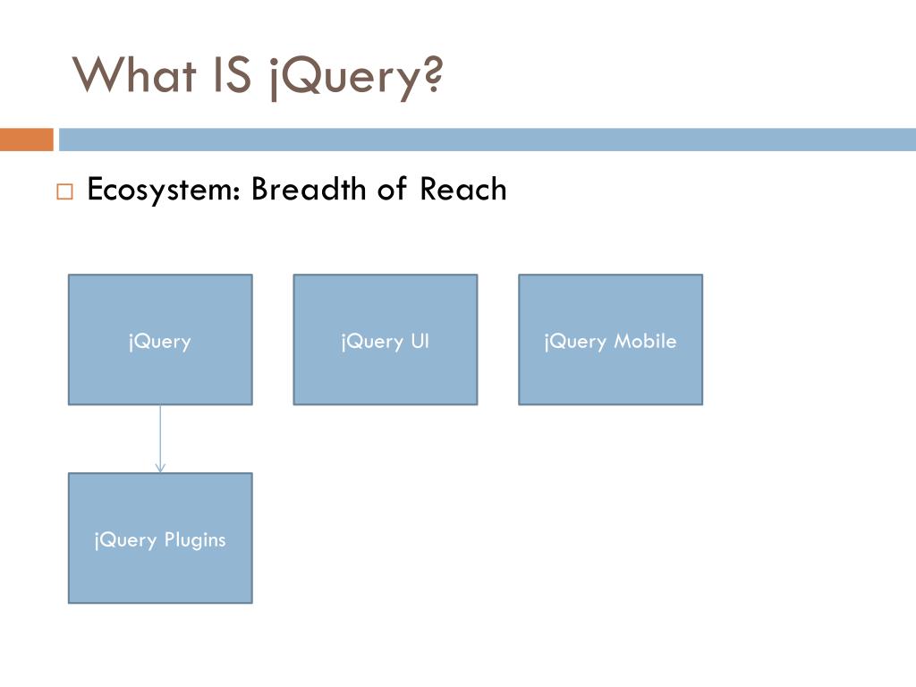 PPT - Intro To J Query PowerPoint Presentation, Free Download - ID:1660430