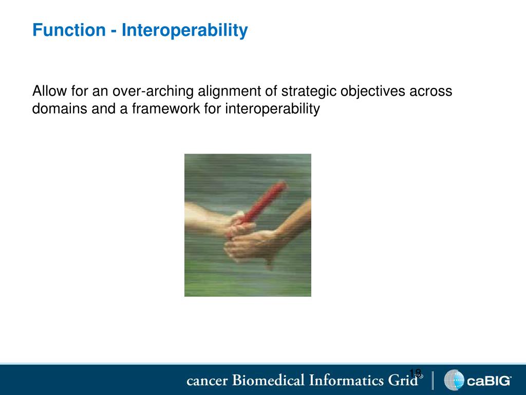 PPT - Michele Ehlman Essex Management February 4 th 2010 PowerPoint ...