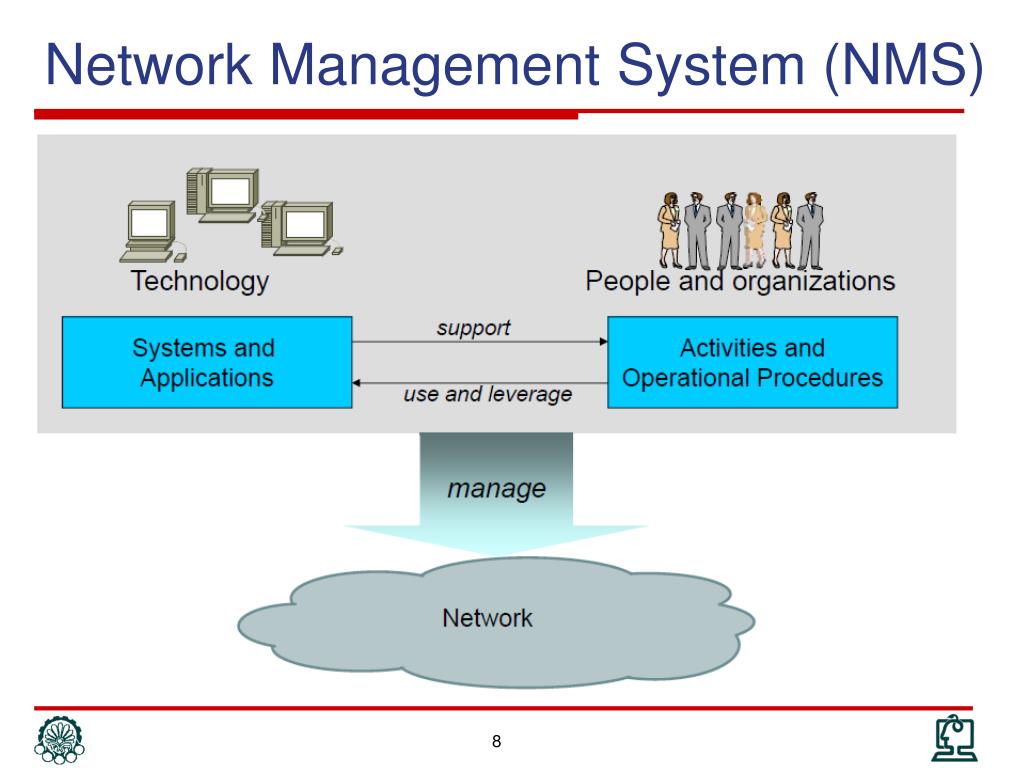 Сети support. NMS системы. Network Management Systems. NMS (Network Management System). Сетевое управление.