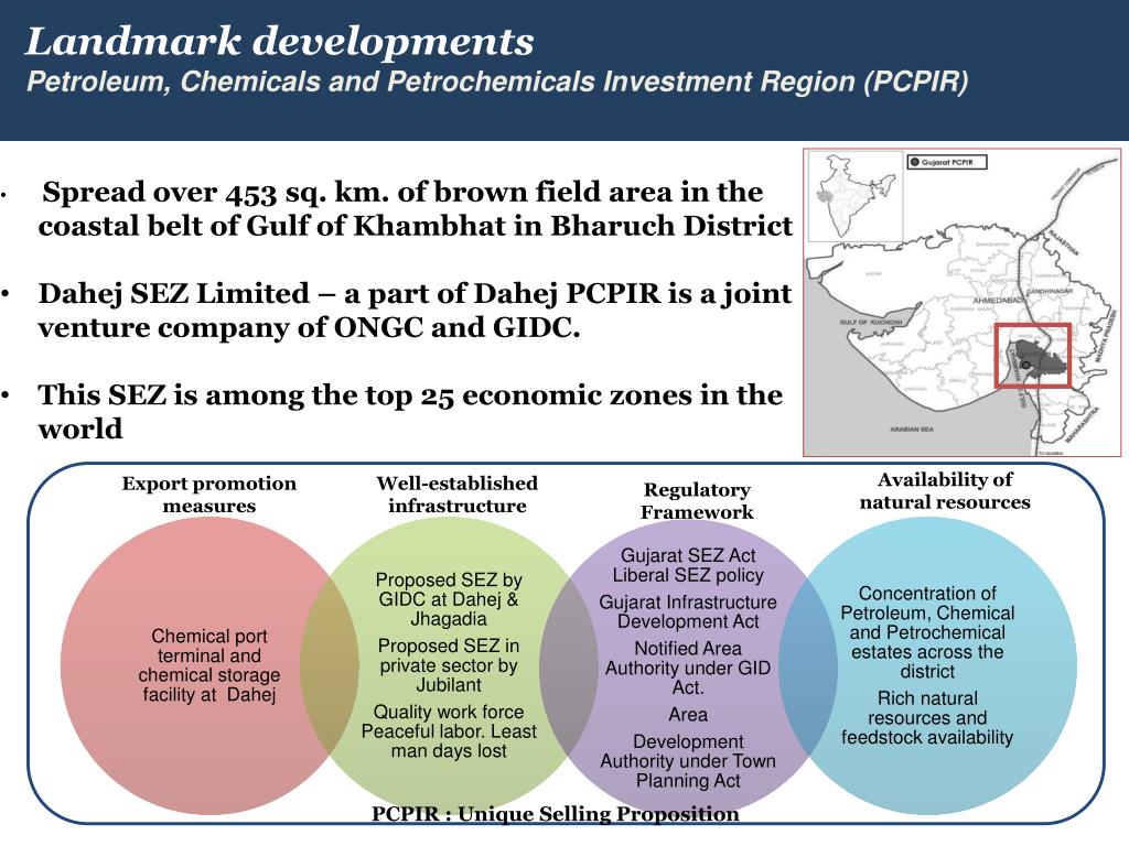 PPT Smart Cities & Global Infrastructure in Gujarat Potential