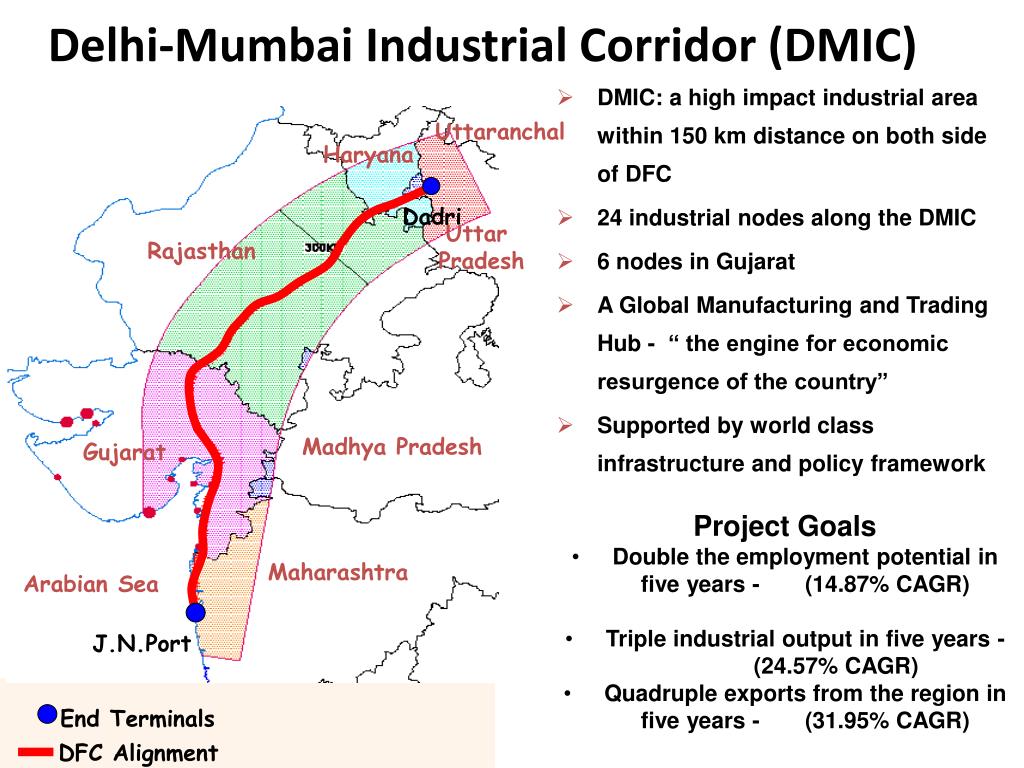 PPT Smart Cities & Global Infrastructure in Gujarat Potential