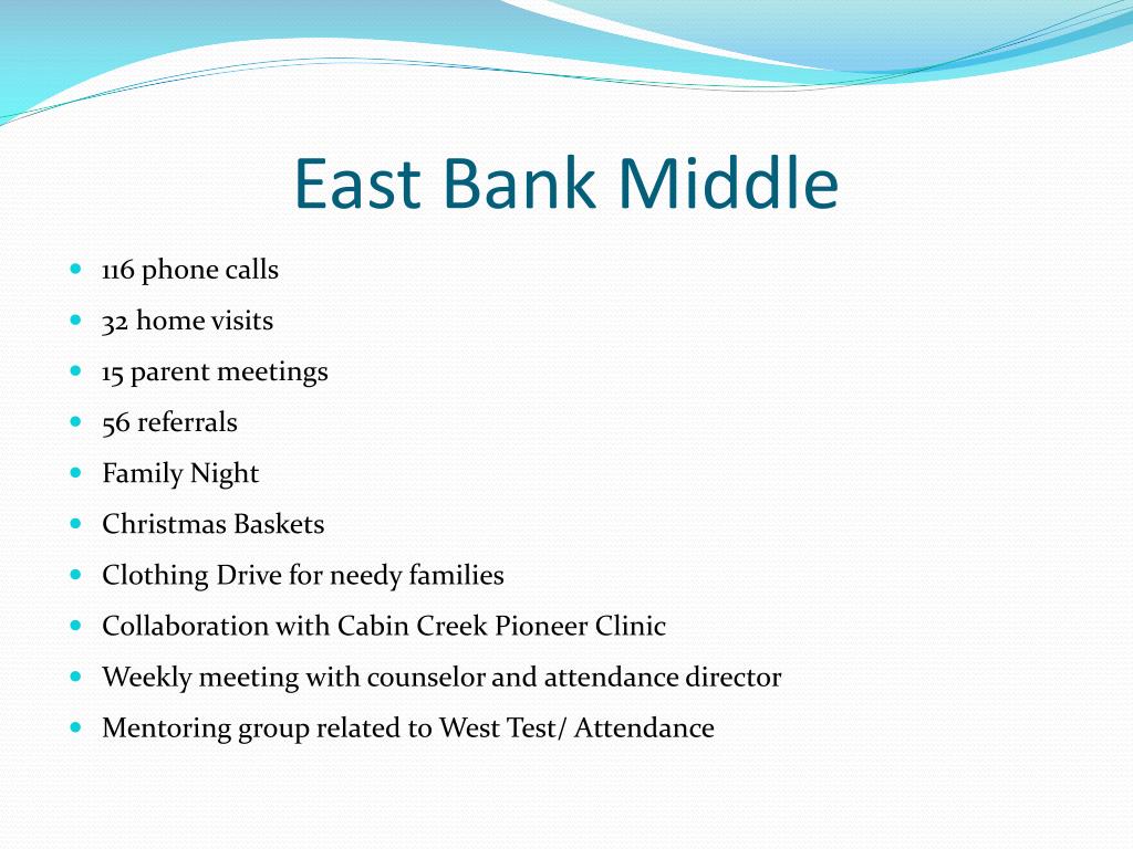 PPT East Bank Middle School Kanawha County PowerPoint Presentation