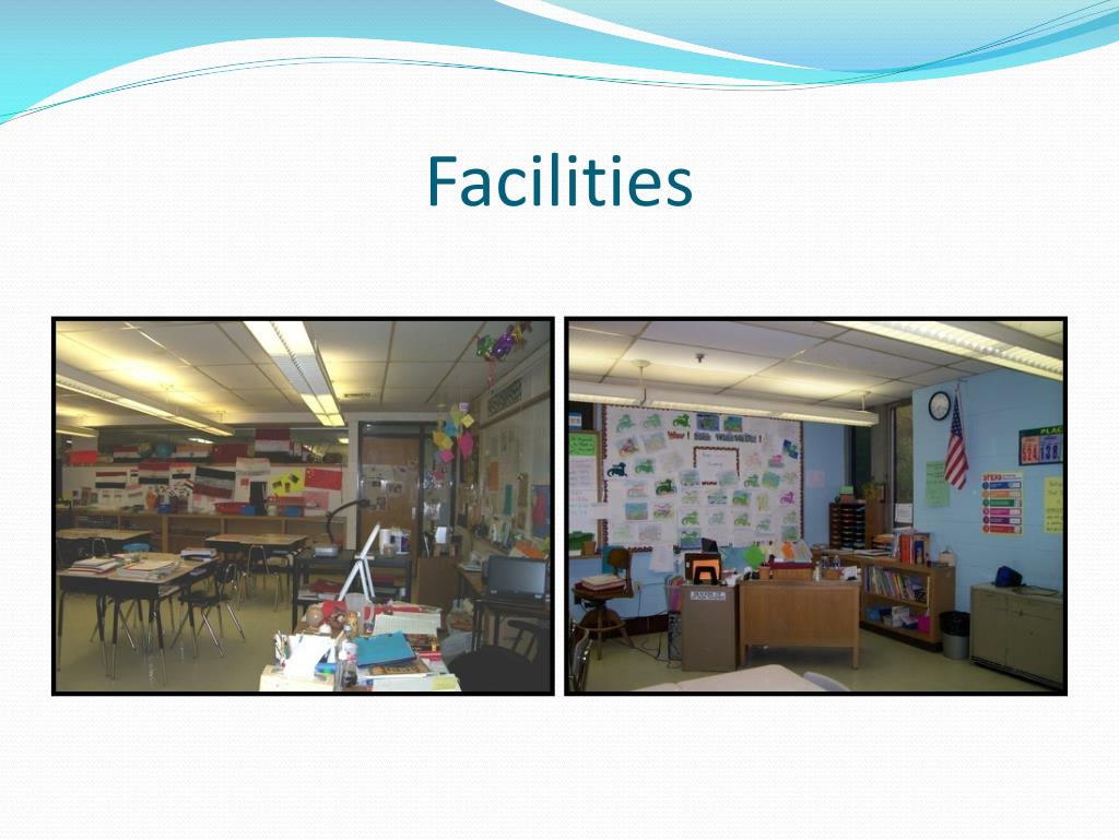 PPT East Bank Middle School Kanawha County PowerPoint Presentation