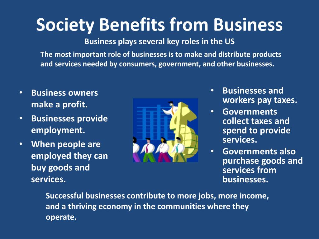 What Is The Role Of Business In Society PPT - Roles of Business, Corporate Social Responsibility and Ethical