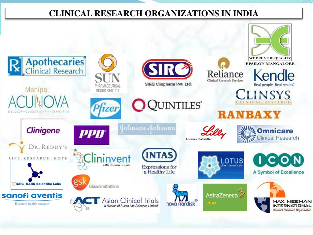 clinical research organization in india