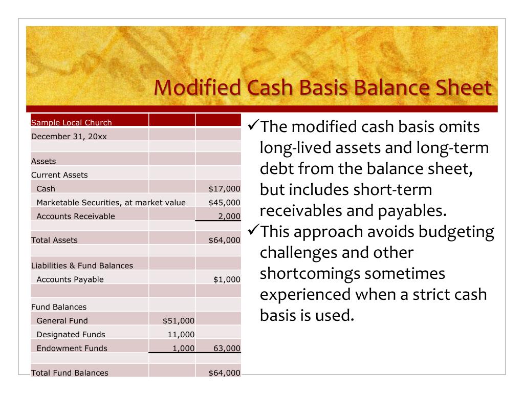 PPT - Church and Christian Ministry Financial Management PowerPoint