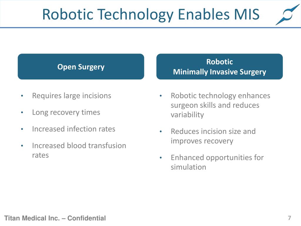 PPT - Titan Medical Inc. Single Incision Surgery TSX-V: TMD | OTCQX ...