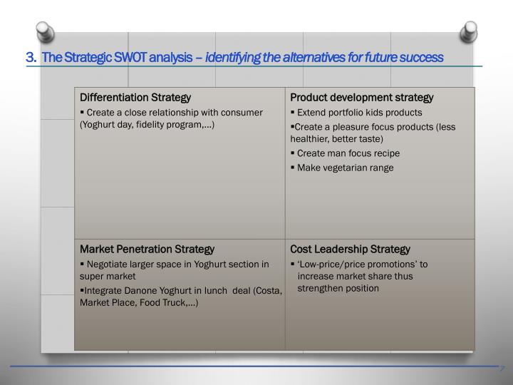 danone pest analysis The swot analysis below depicts some of the challenges of the industry and the opportunities these present strengths efficient production methods. danone pest analysis The swot analysis below depicts some of the challenges of the industry and the opportunities these present strengths efficient production methods.