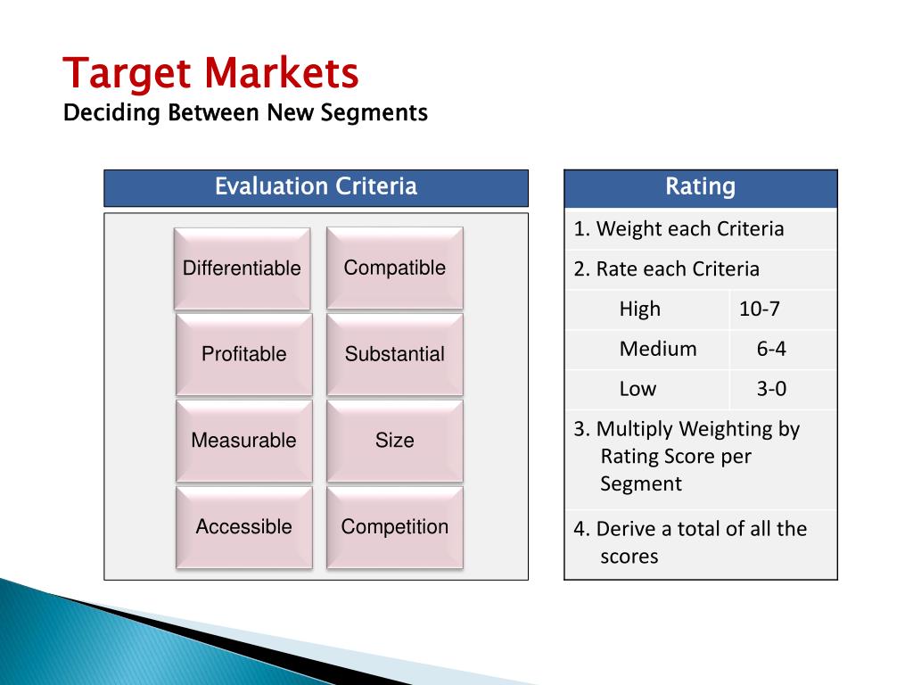 PPT - Market Segmentation & Positioning PowerPoint Presentation, free - What Segment Of The Market Does Black Friday Target