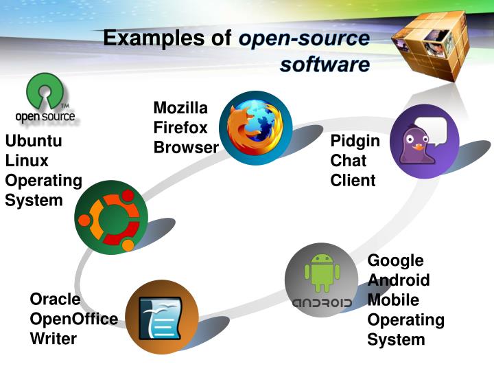 presentation software open source