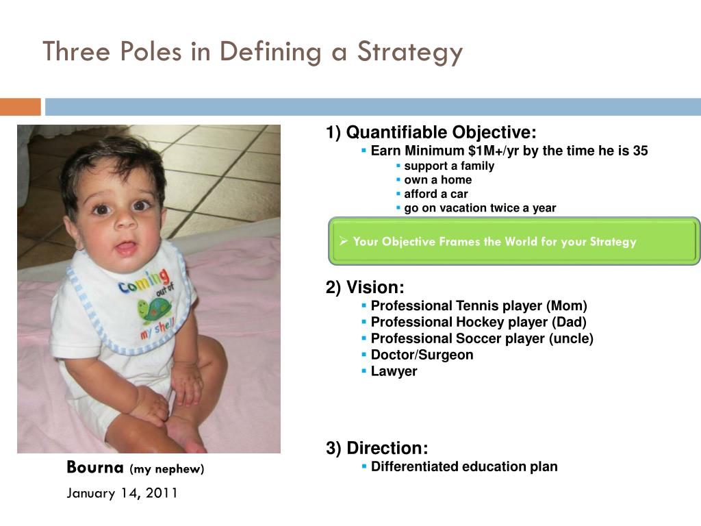 PPT Who Is Arash Haidari Leader Strategic Marketing Engineer 