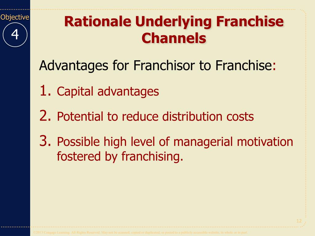 PPT Franchise Marketing Channels PowerPoint Presentation, free