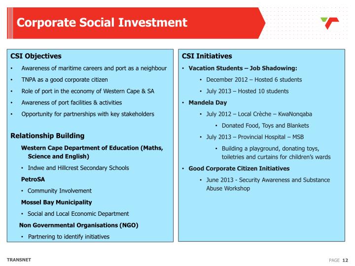 corporate social investment n