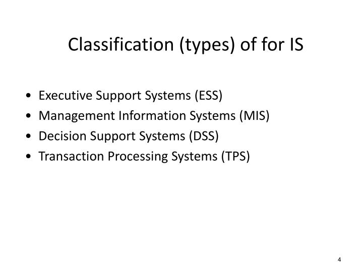 difference between decision support system and executive support system