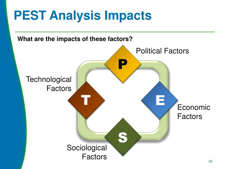 pest analysis energizer The best advertising slogans of all time according produced by ddb chicago advertising for energizer since the receive special fast company offers see all. pest analysis energizer The best advertising slogans of all time according produced by ddb chicago advertising for energizer since the receive special fast company offers see all.
