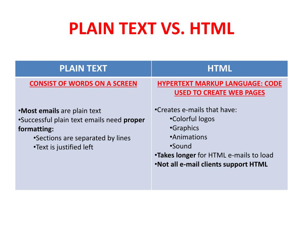 PPT Understanding The Use Of Direct Marketing To Attract Attention 