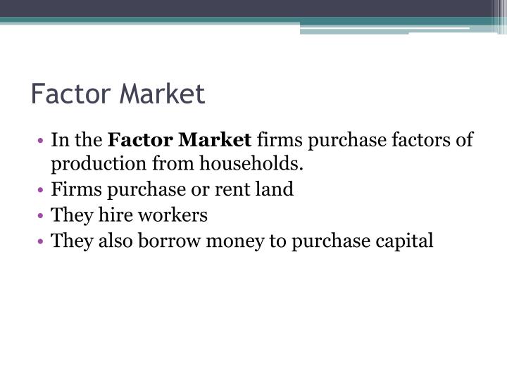 Factor Market Definition , Factor Price Definition & Examples – MVWPAI