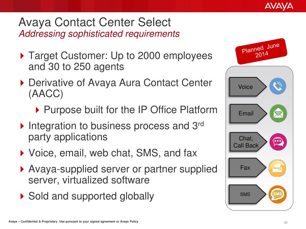 PPT - Avaya Contact Center Solutions for IP Office PowerPoint