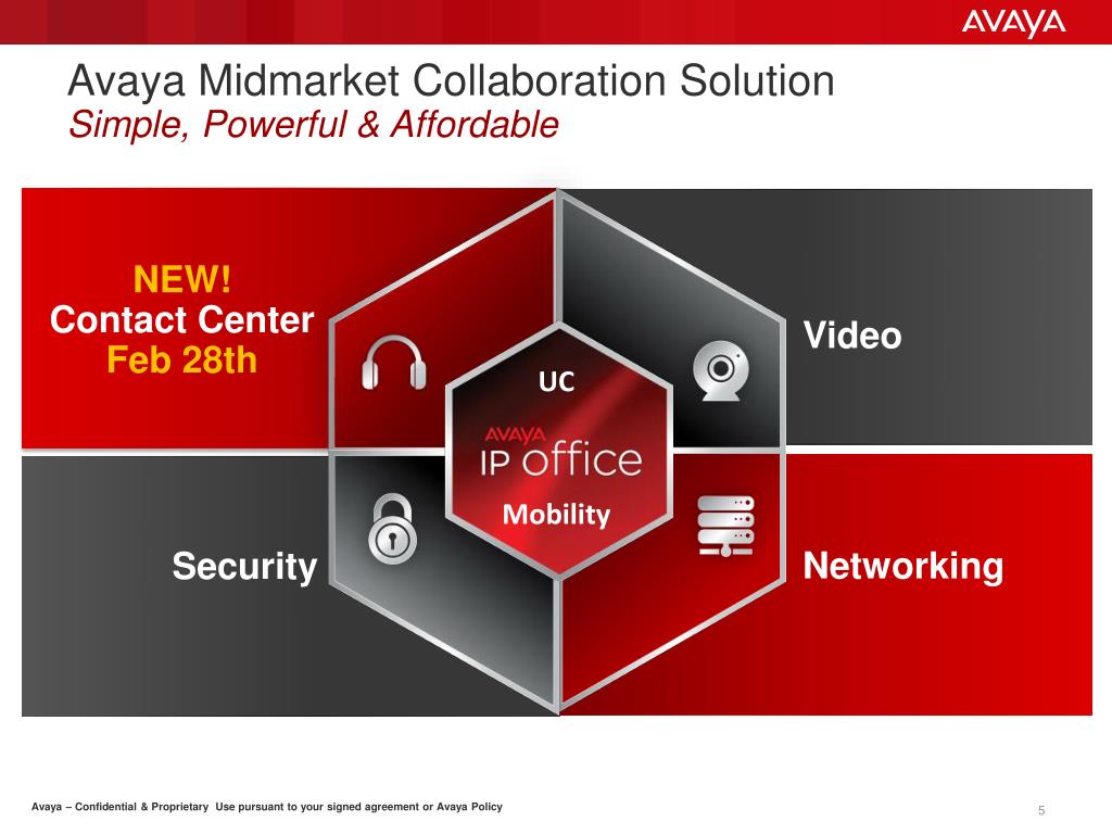 PPT - Avaya Contact Center Solutions for IP Office PowerPoint