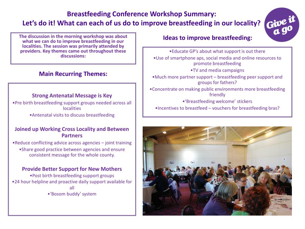 PPT Breastfeeding Conference Tuesday 1 st October 2013 Summary of the
