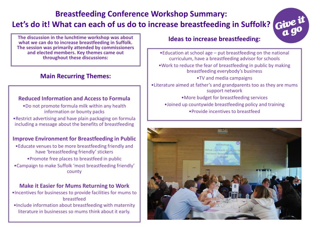 PPT Breastfeeding Conference Tuesday 1 st October 2013 Summary of the