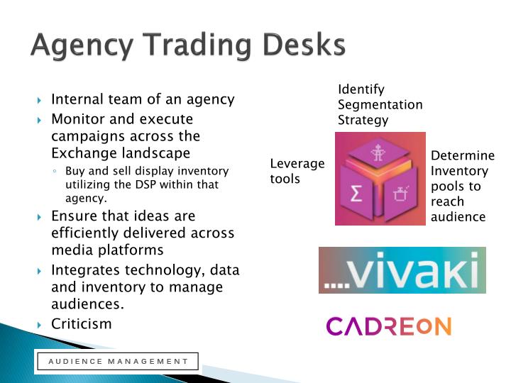 Trading desk strategies
