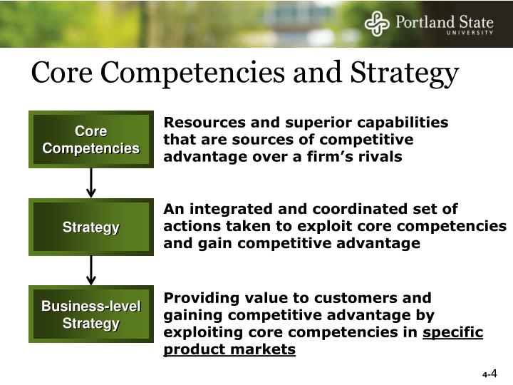 the core capabilities providing strategic advantage At&t’s resources and capabilities at&t’s primary business is to provide a diversified of (1988), “first-mover advantages”, strategic. the core capabilities providing strategic advantage At&t’s resources and capabilities at&t’s primary business is to provide a diversified of (1988), “first-mover advantages”, strategic.