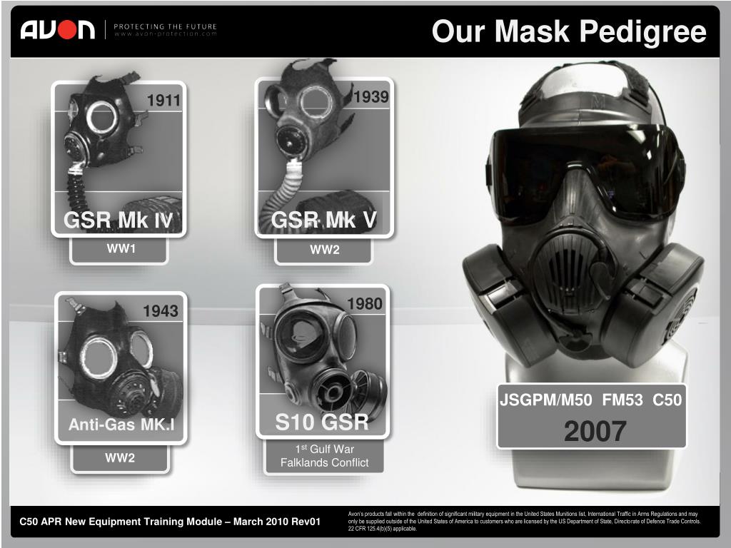 S10 Gas Mask Vpu