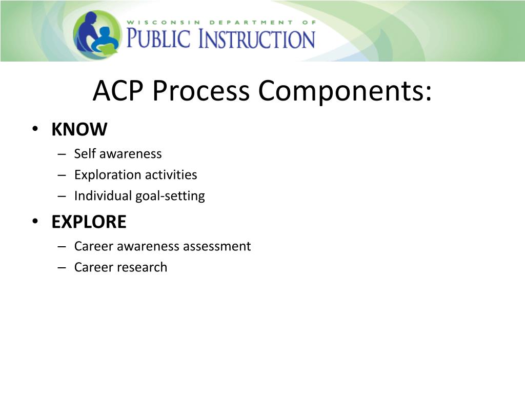 PPT - Academic and Career Planning for College and Career-Ready ...